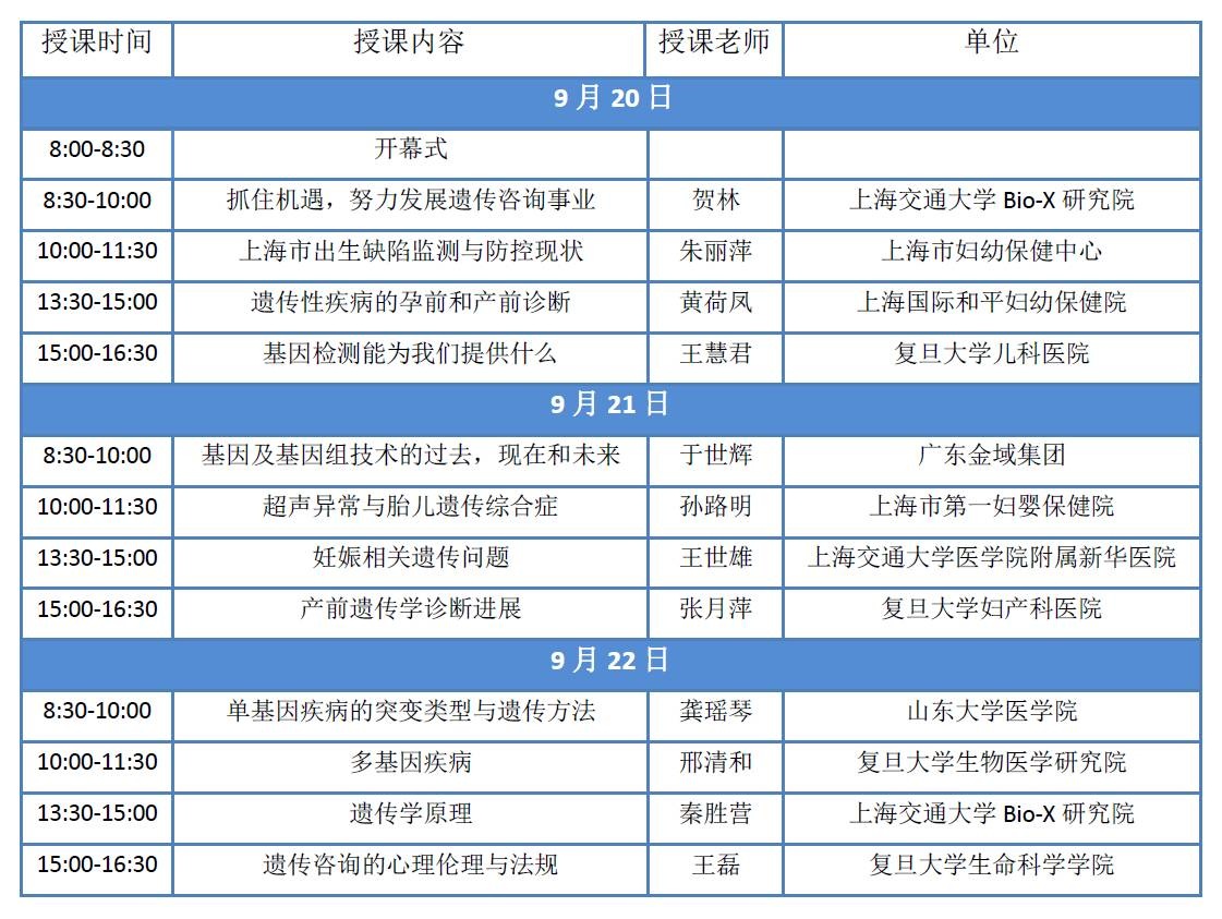 首届公益遗传咨询普及培训班专家日程公布（第二轮通知）